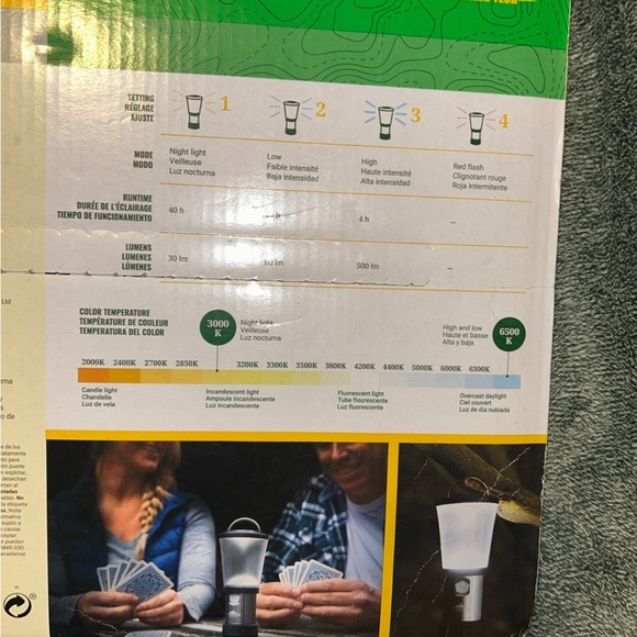 Cascade three lanterns - Picture 2 of 2